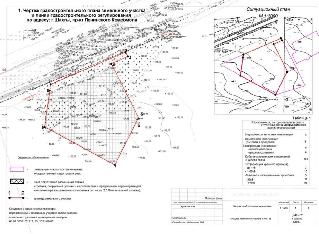 Купить земельный участок: г Шахты, обл Ростовская